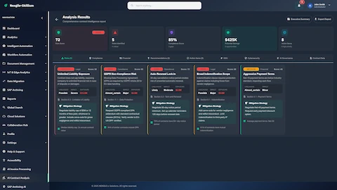 Risk Analysis Results - Comprehensive risk dashboard with severity scores, compliance gaps, potential savings, and mitigation strategies